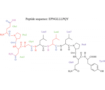 Пептиды: полный и честный обзор — что это такое, зачем они нужны и как работают в здоровье и косметологии Пептиды: полный и честный обзор — что это такое, зачем они нужны и как работают в здоровье и косметологии